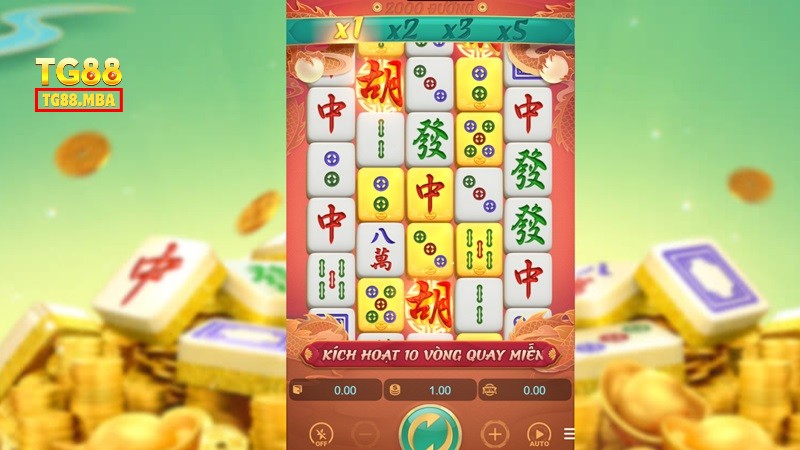 Tựa game Slot hấp dẫn từ nhà cái uy tín