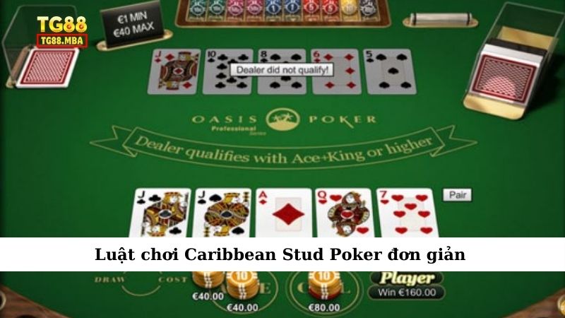 Luật chơi Caribbean Stud Poker đơn giản